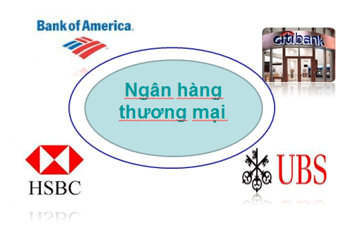 commercial-banks.png