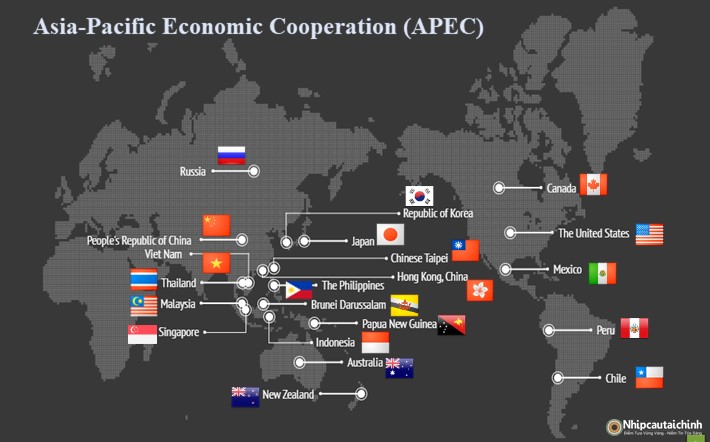 Diễn%20đàn%20Hợp%20tác%20Kinh%20tế%20châu%20Á%20–%20Thái%20Bình%20Dương%20(APEC).jpg