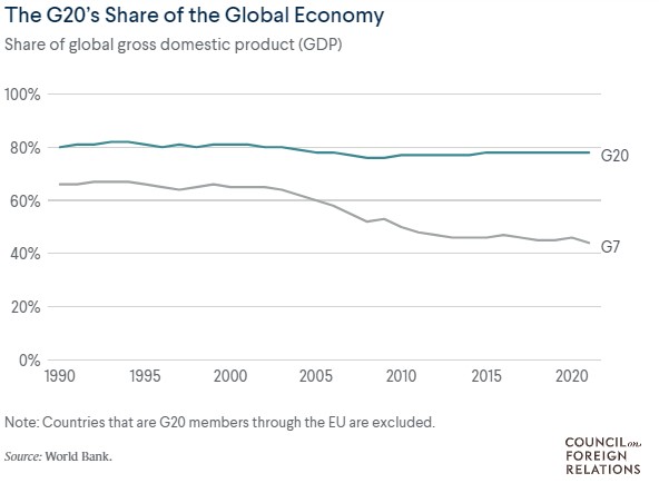 chart%20g20.jpg