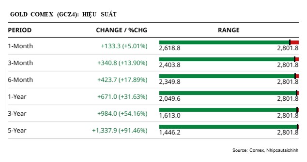 hiệu%20suất%20lại.jpg