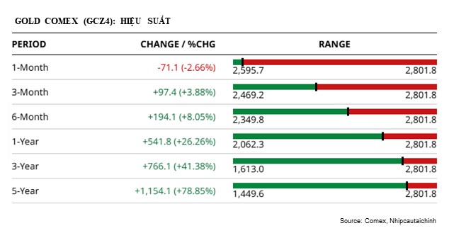 hiệu%20suất%20lại.jpg