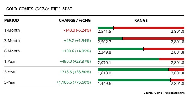 hiệu%20suất%20lại.jpg