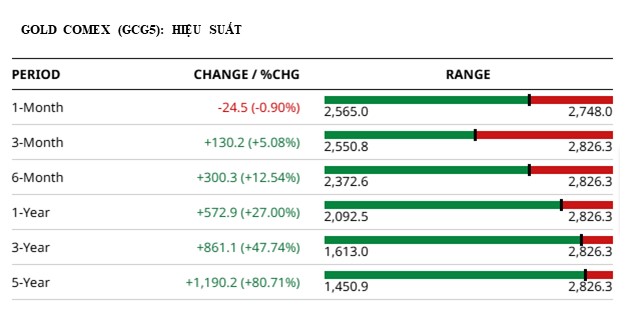 hiệu%20suất%20lại.jpg